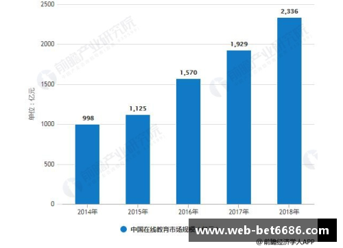 韩国SYSTEM：数字化革新与科技引领