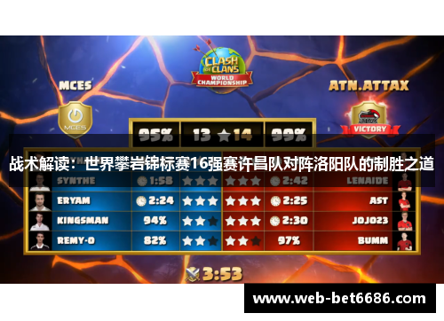 战术解读：世界攀岩锦标赛16强赛许昌队对阵洛阳队的制胜之道